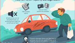 How to Get Homeowners Insurance During a Property Damage Accident