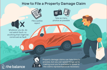 How to Get Homeowners Insurance During a Property Damage Accident