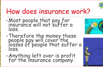 What Is Insurance and How Does It Work?