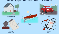 What You Need to Know About Insurance