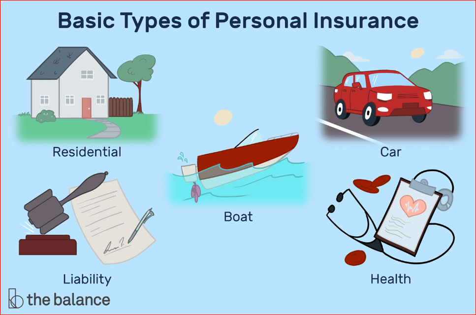 What You Need to Know About Insurance