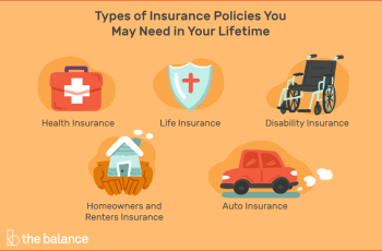The Different Types of Insurance