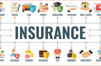 Insurance - Protect Your Loved Ones Against the Unforeseen Event of Your Death