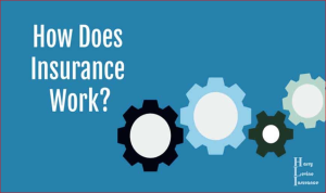 How Does Insurance Work?