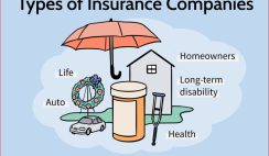 How To Find The Best Insurance Agents