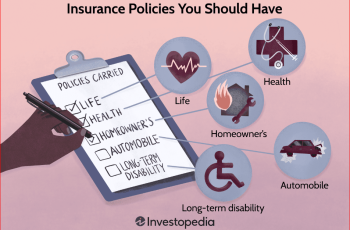What to Look For in Your Insurance Policy