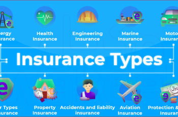 Understanding The Many Different Types Of Insurance Policies