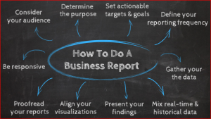 How to Write a Business Success Report