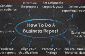How to Write a Business Success Report