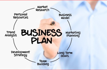 Six Primary Components of Business Success