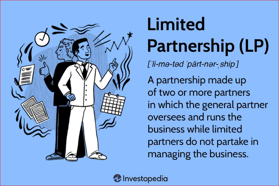 Small Business Finance - Understanding Limited Partnership