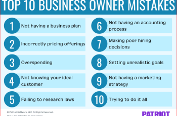 4 Mistakes Small Businesses Make When Raising Prices