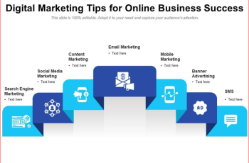 Marketing Tips For Business Success