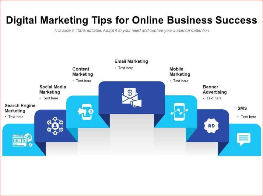 Marketing Tips For Business Success