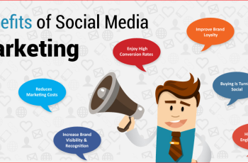 Social Media Marketing Benefits: What Are They?
